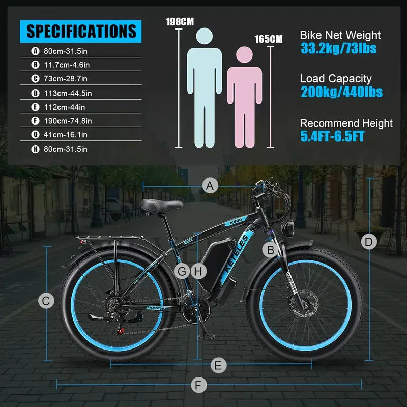 Kettles 26″ Dual-Motor Fat Tire E-Bike
